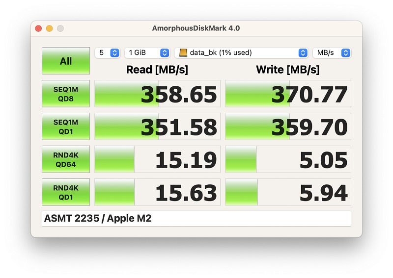 AmorphousDiskMarkでの計測