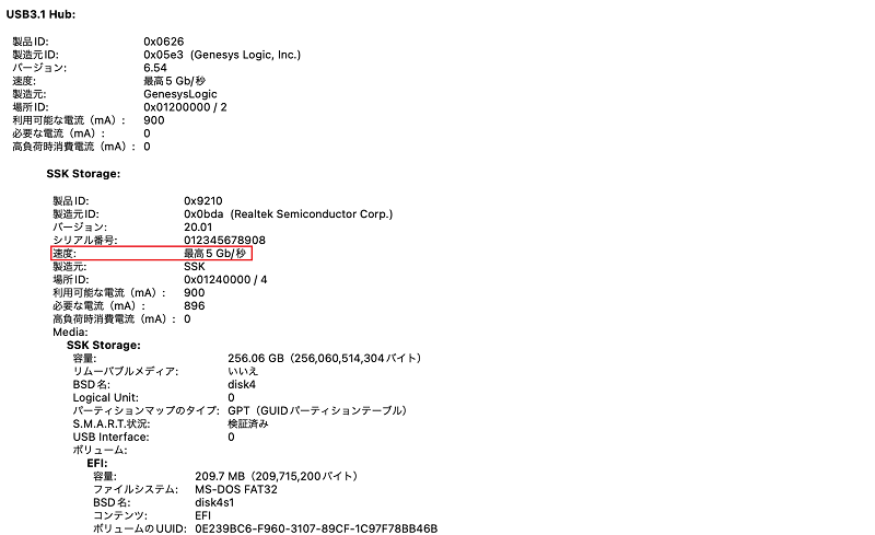 USB接続情報 USB Type-A