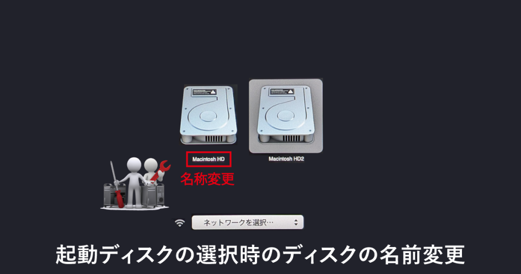 起動ディスクの選択時（スタートアップマネージャー）のディスクの名前変更