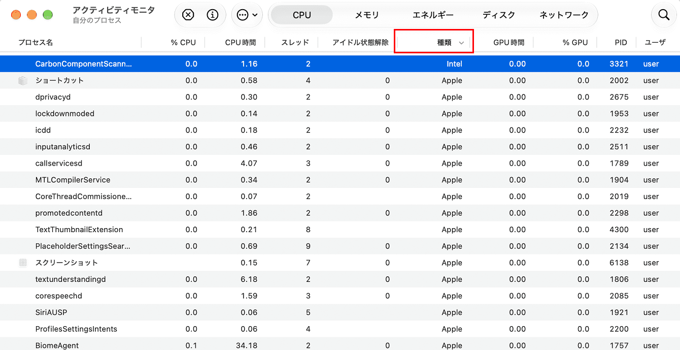 アクティビティモニタの種類からIntelを確認