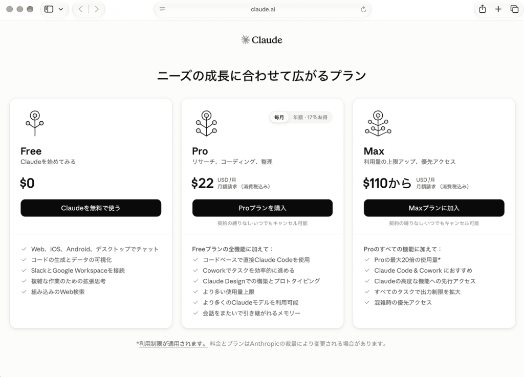 Claude プランの選択